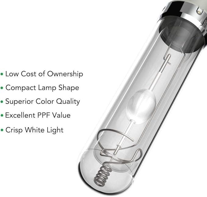 Complete All-in-One Home Grow Solution 2x2x6ft 150 Watt HPS 18,200 Lumens Light, Indoor Grow Tent Kit Hydroponics Growing Tent 1680D Canvas-All Items Required for The Perfect Home Grow