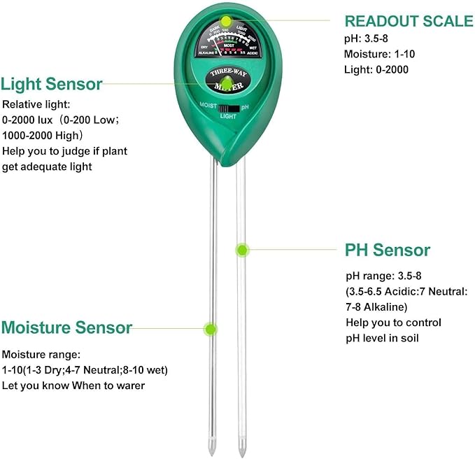 iPower 3-in-1 Soil Moisture/pH/Light Meter, Soil Test kit for Indoor & Outdoor Use, Suitable for House Plants, Garden, Lawn, Farm