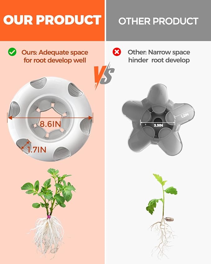 Hydroponics Replacement Root Growth Sponges Compatible with SJZXUV and Most Other Brands，Grow Sponges 9 Pack,
