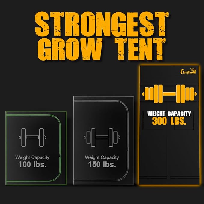 Gorilla Grow Tent Pro 4' x 8' x 6'11 to 7'11 w/Included Extension Kit - Tallest Premium Indoor Grow Tent, Thickest & Most Durable Gorilla Canvas, Strongest w/ 300lb Hang Capacity, Hydroponic Grow Box