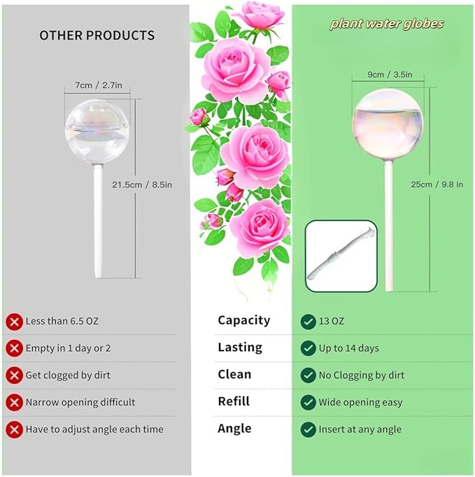 2 Pack 13 oz Glass Rainbow Large Plant Watering Globes, Self Watering Planter Insert with Self Watering Wick, Automatic Watering Device for Indoor & Outdoor Plants