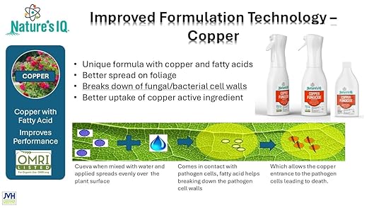 Nature's IQ Copper Fungicide. Controls powdery Mildew, Black spot, and Rust! for use on Roses, Flowers, ornamentals, Fruits, Vegetables, and lawns. Concentrate 16oz.