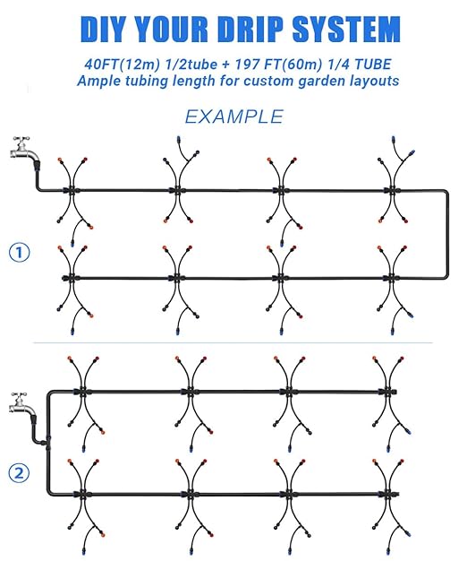 Fast-Lock Drip Irrigation System Kit for Garden Watering with 40 Adjustable Nozzles, All Quick Connect Easy-Connect Irrigation Kit with 1/2" & 1/4" Tubing, for Greenhouse, Lawn, Pots (40FT + 197FT)