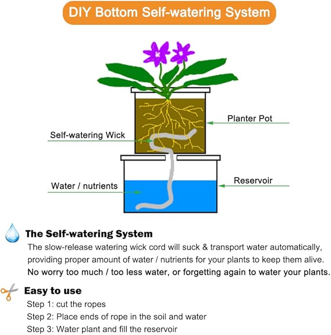 ORIMERC 50ft 1/4 inch Plants Self Watering Capillary Wick Rope Cord DIY Vacation Potted Flower Sitter Hydroponic Wicking Planter Pot Garden Seeds Starting Seedling Automatic Waterer System Device Line
