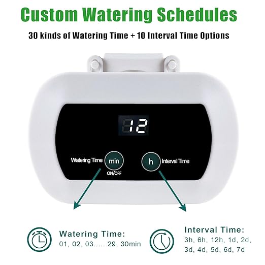 Lewisia WiFi Smart Plant Watering System, Indoor Drip Irrigation Kit for 10 Plants, App Control, USB Rechargeable, Auto-Irrigation Set with Timer, IP65 Waterproof