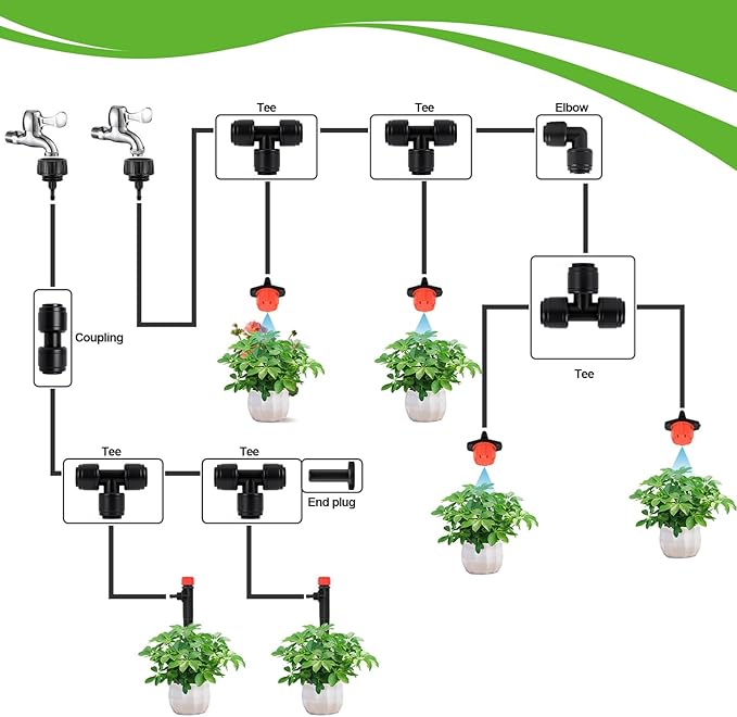 RedChili 45 PCS Quick Connect 1/4" Drip Irrigation Fittings Kit, Universal Drip Line Connectors for 1/4-Inch Drip Tubing Includes Couplings Tees Elbows Plugs Parts for Irrigation System Connection