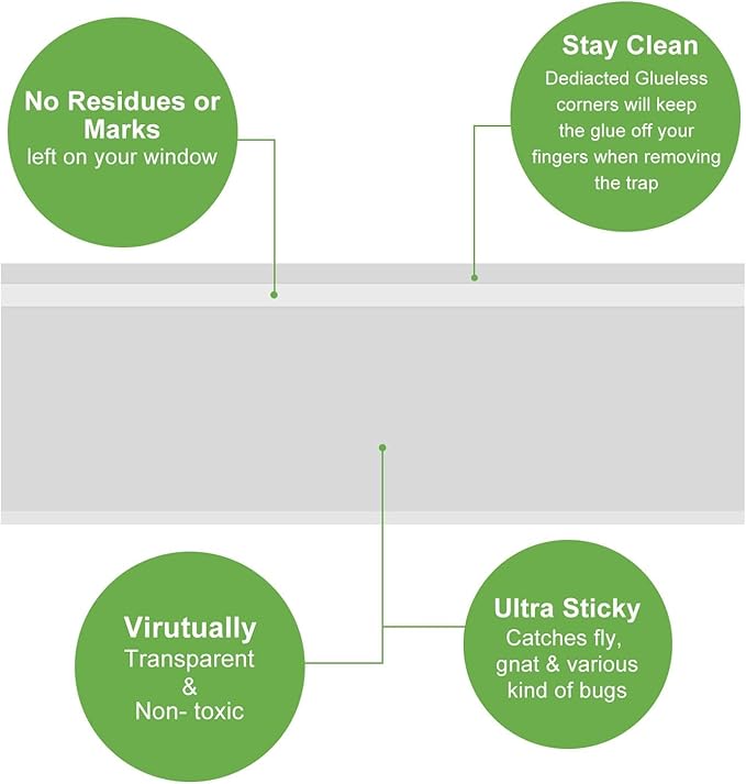 LFSYS 100 Pack Window Fly Trap, Fruit Fly Traps for Indoors, Fly Paper Sticky Strips, Fly Traps for Indoors Bug Catcher Clear