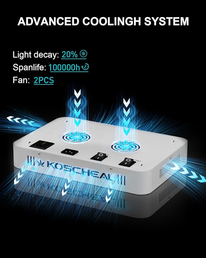 KOSCHEAL LED Grow Light Full Spectrum 1200W, Plant Grow Light with Veg & Bloom Switch for Hydroponic Indoor Plants LED Grow Lamp with Daisy Chain, Output 130W±5W