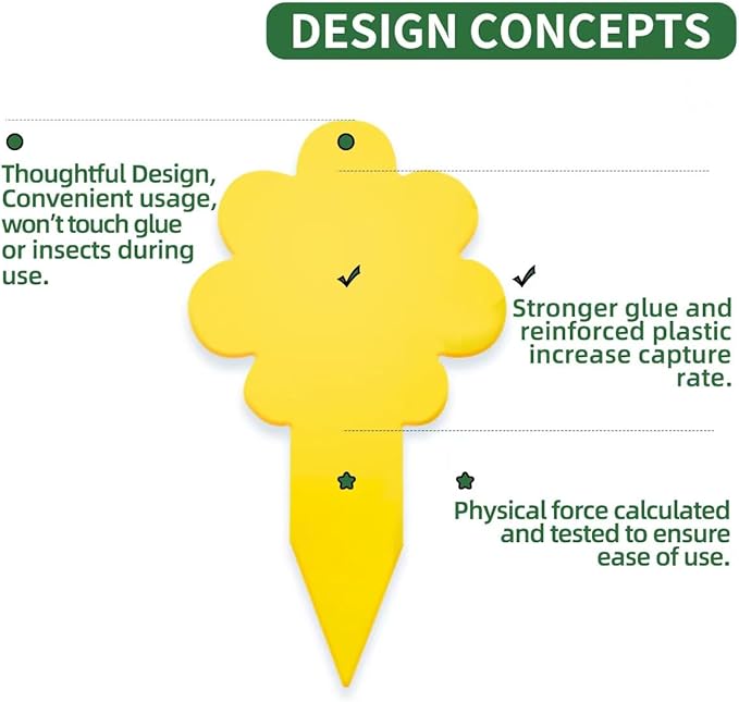 Sticky Yellow Fungus Gnat Traps, Easier to Use, No Touching Glue Or Bugs, Targets Species for Gnat, Fruit Fly & Pests, Thoughtfully Designed, High Capture Rate, Kid & Pet Safe, 36 Traps