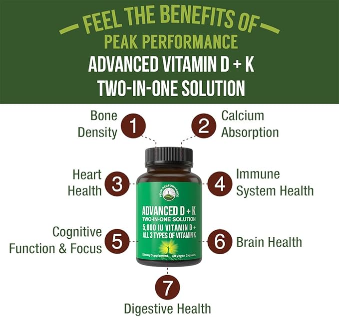 Peak Performance Advanced Vitamin D 5000 IU with All 3 Types of Vitamin K Vitamin D3 and Vitamin K2, K1, MK-7 (MK7), MK4 Supplement - 60 Small and Easy to Swallow Vegetable Pills