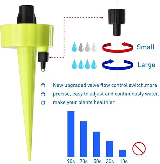 Self Watering Spikes,Plant Waterer,New Upgraded Plant Watering Devices, Automatic Vacation Drip Irrigation Watering Bulbs Globes Stakes System with Slow Release Control Valve Switch (12pcs)