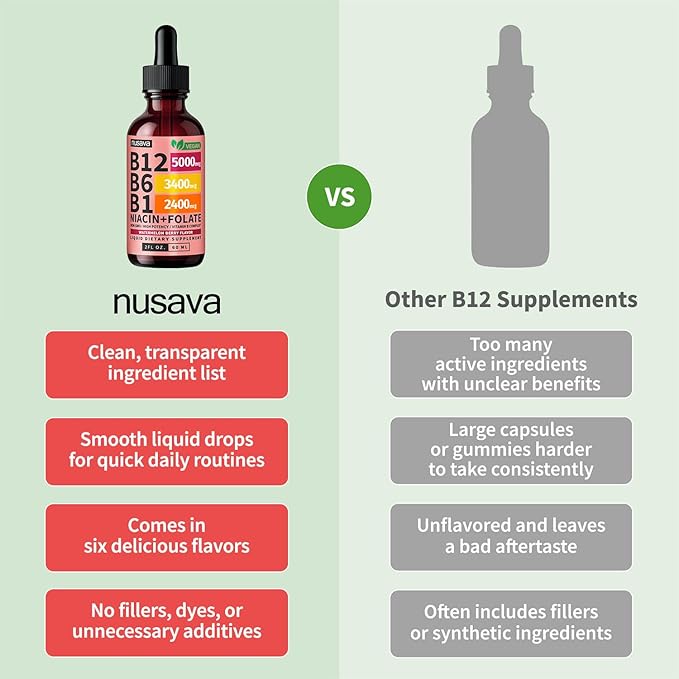 (2 Pack) Vitamin B12 and B6 Liquid Drops, B12 Sublingual Vitamin B Complex - B 12 Vitamin 5000mcg - B12 Methylcobalamin for Energy, Brain, Heart Support with 27,200 mcg, Watermelon Berry, 80 Servings