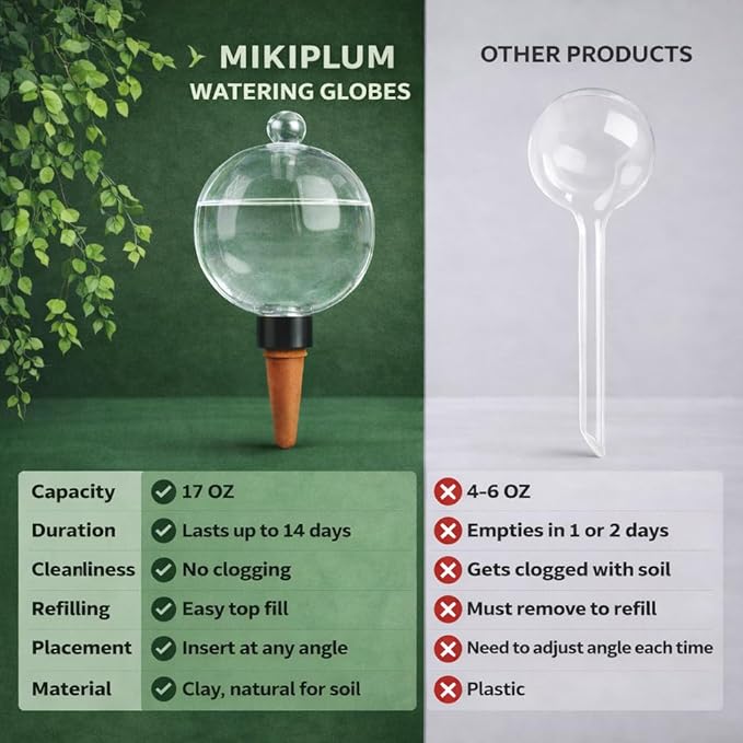 4 Pack 17oz Plant Self Watering Globes – Top Fill Watering Globes, Plastic Water Bulbs with Slow Release Terracotta Planter Insert & Glass Stoppers, Ideal for Vacation & Houseplants