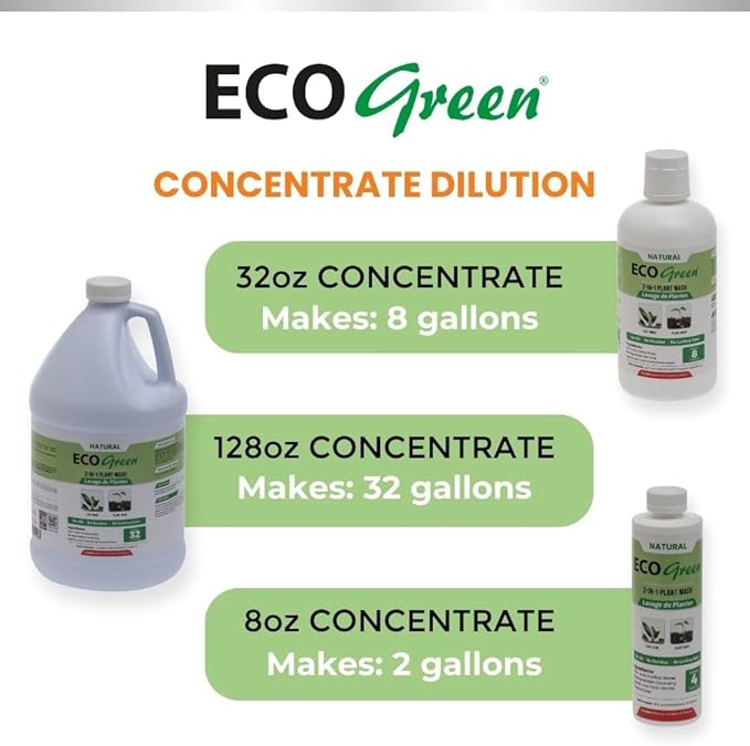 Environmental Plant Management ECO Green Ready-to-Use | Spray & Walk Away Leaf Cleaner for Live & Artificial Plants | No Wipe Plant Wash | Pet Safe, Indoor & Outdoor Use