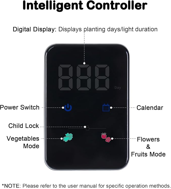Grow Lights for Indoor Plants, 20W Full Spectrum LED Grow Lamp for Indoor Garden with Intelligent Controller, Height Adjustable, Ideal for Home Desk Plant Lighting (Black, Metal Base)