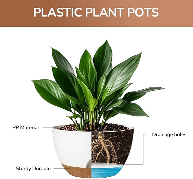 12 Inch Large Self Watering Pots, 2 Pack Plant Pots with Drainage Holes and Saucers, Self Watering Planter for Indoor Outdoor Garden Plants and Flowers (White)