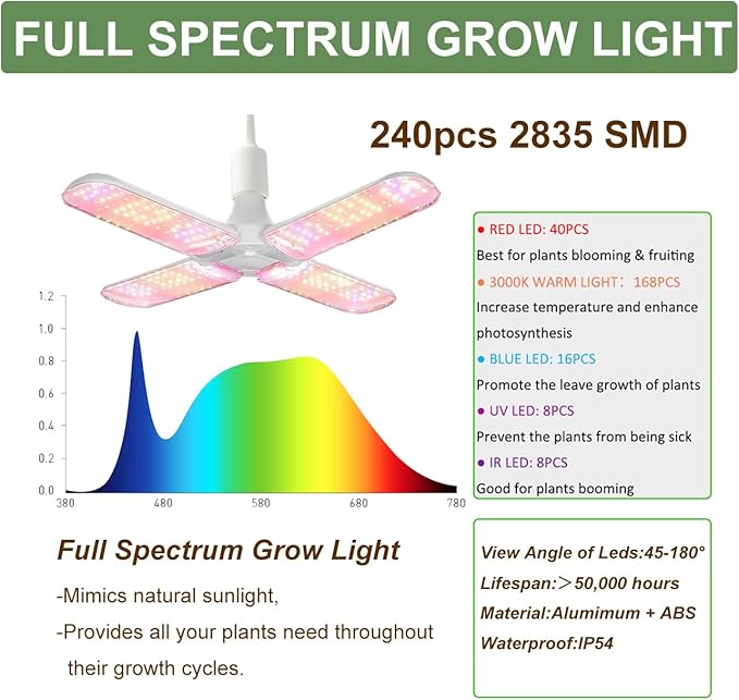 Complete Mylar Growing Tent, 4x4 Grow Tent Kit, 48"x48"x80" Indoor Plant Growing Room LED Full Spectrum Grow Light Ventilation Inline Fan + Acceseries