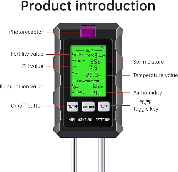 2026 Dual Probe Soil Tester, 6-in-1 Moisture Meter, Moisture/pH/Temperature/Sunlight/Air Humidity/Fertility, Perfect for Farming, Gardening, Lawns, Outdoor (2*AAA Battery Needed) -NEW Patent