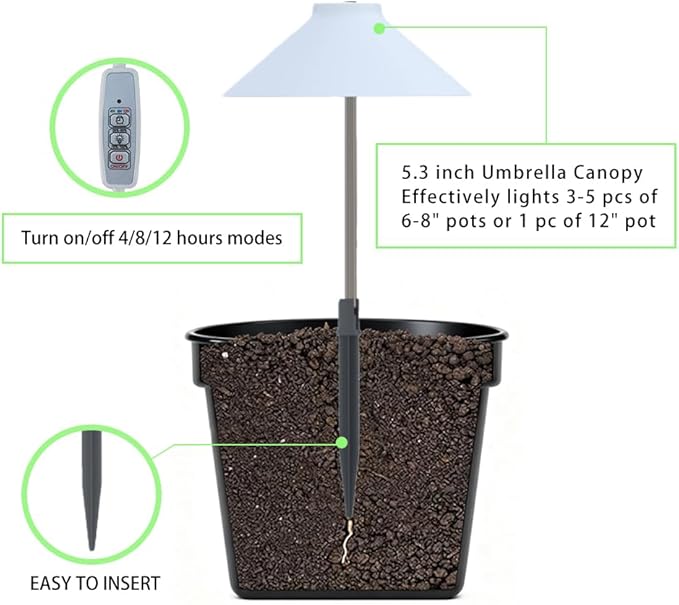 MiniSun LED Grow Light for Indoor Plants - Umbrella-Shaped Full Spectrum, 8/12/16H Timer & Dimmable, Height-Adjustable USB 5V Low Voltage for Succulents Herbs (1 Pack