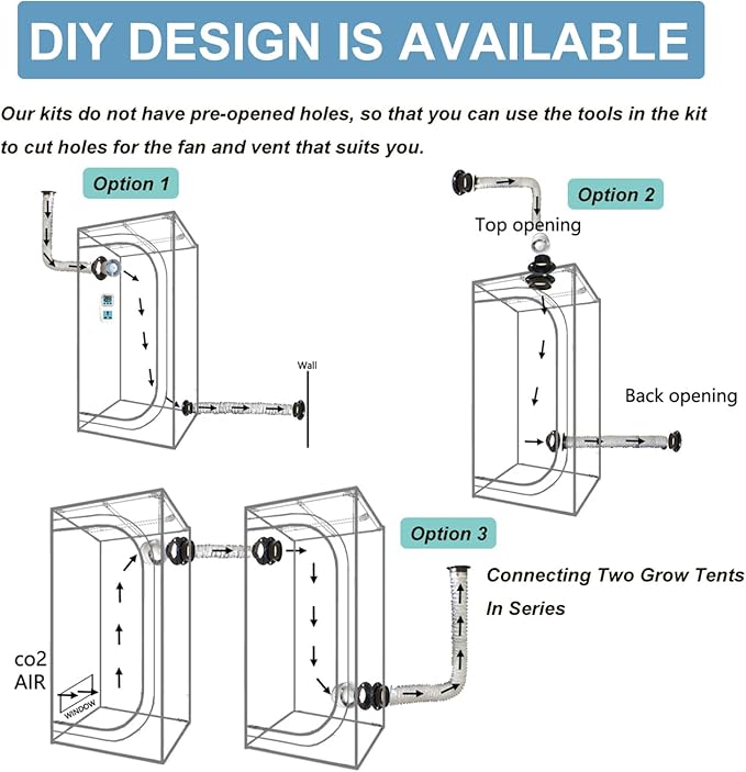 24"x24"x55" Grow Tent Kit,Complete 2x2 FT High Reflective Mylar Indoor Grow Tent, Portable Full Spectrum Hydroponics Grow Tent, Hydroponics Indoor Plant Growing Tent Room (09512#)