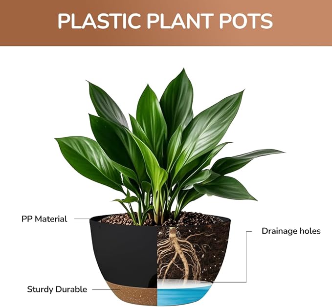 12 Inch Large Self Watering Pots, 2 Pack Plant Pots with Drainage Holes and Saucers, Self Watering Planter for Indoor Outdoor Garden Plants and Flowers (Black)