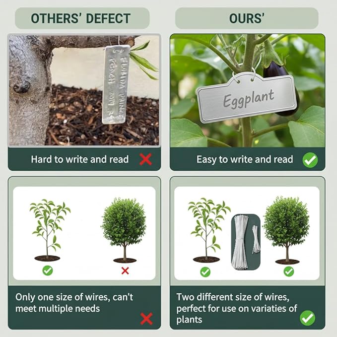 Metal Plant Labels, Aluminum Plant Tags, Tree Markers for Outdoor Garden, Waterproof (3-1/2", 100 Pcs, Two Wire Sizes)