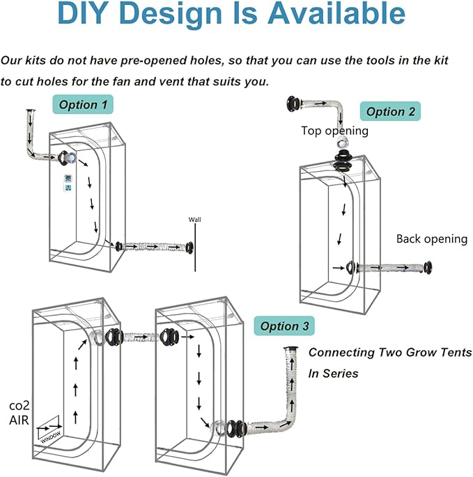 Grow Tent Kit Complete 2x2 ft High Reflective Mylar Hydroponics Indoor Plant Growing Tent with LED Grow Light Ventilaion Fan Growing System+Accesseries (32" x 32" x 63")
