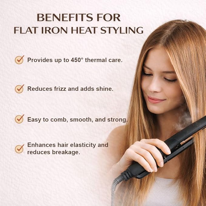Lanthome Thermal Protection Spray for Hair - 450°F Heat Protectant, Frizz Control & Shine Enhancer, Suitable for All Hair Types & Hot Tools 150ml