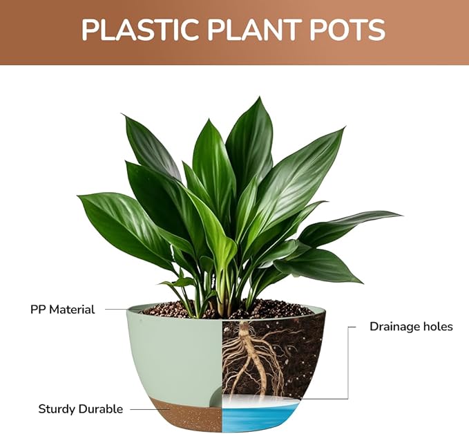 12 Inch Large Self Watering Pots, 2 Pack Plant Pots with Drainage Holes and Saucers, Self Watering Planter for Indoor Outdoor Garden Plants and Flowers (Green)