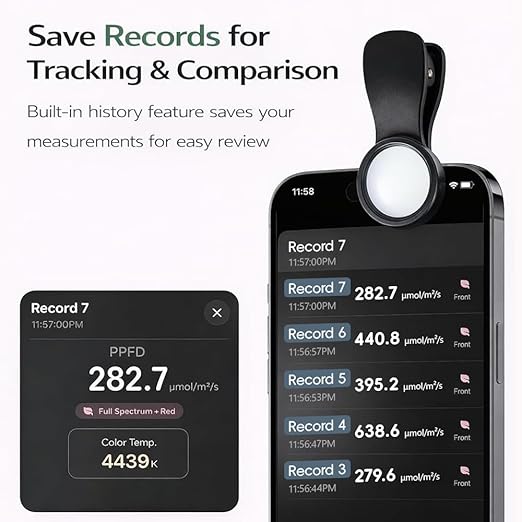 PAR (PPFD) Light Meter Clip for LED Grow Lights – Precision Diffuser with Dedicated iPhone App(MoeuPLTest), Full Spectrum + 660nm Included Free