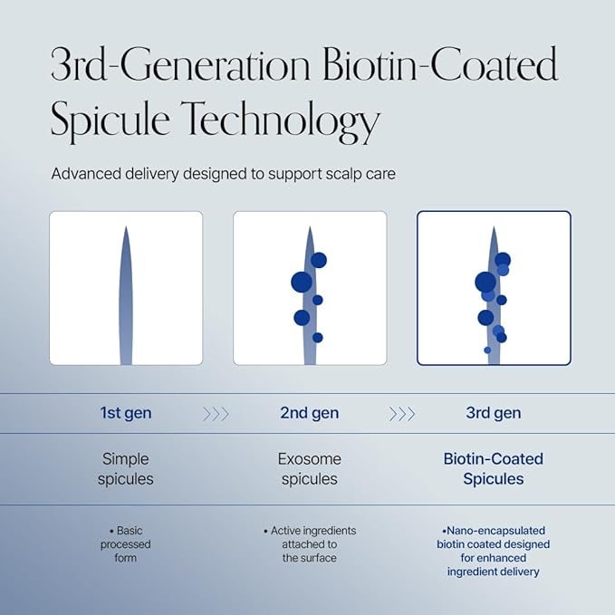 GROWUS Recover Therapy Hair Booster Serum EX - Biotin Spicule & Triple-Ball Scalp Massager for Thinning Hair - Root Strengthening Scalp Serum for Thicker, Fuller Hair - 14ml (0.47 fl.oz)