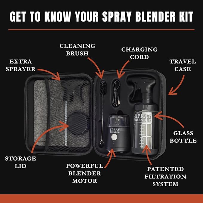 Create Plant-Based Sprays in Minutes with Powerful Electric Blender & Glass Spray Bottle, Perfect for BBQ, Grilling & BPA-Free, Food-Grade