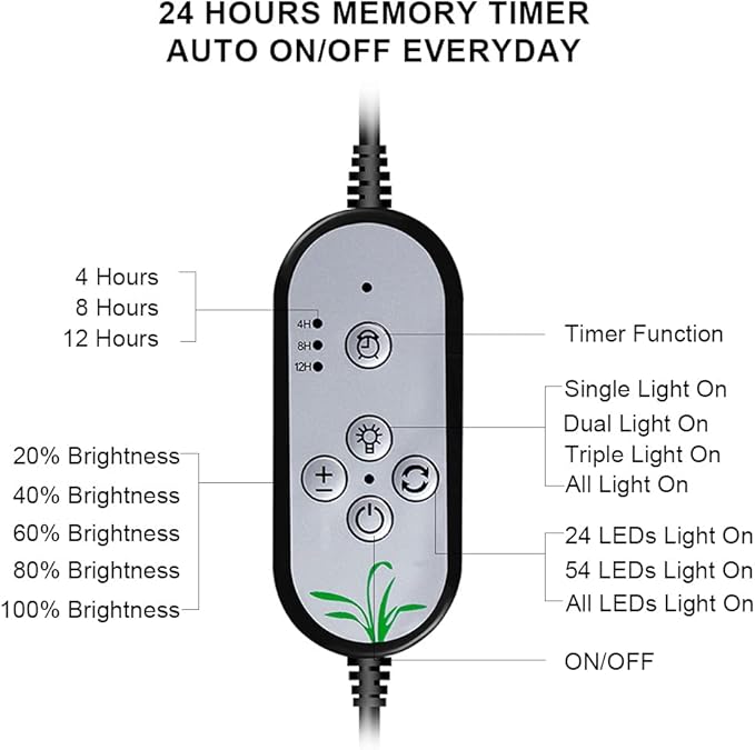 Grow Light 30W Sunlike Full Spectrum LED Plant Grow Lights with Timer Auto On/Off 4/8/12H Waterproof Grow Lamp for Indoor Plants, 5 Dimmable Levels, 3 Switch Modes, Adjustable Gooseneck