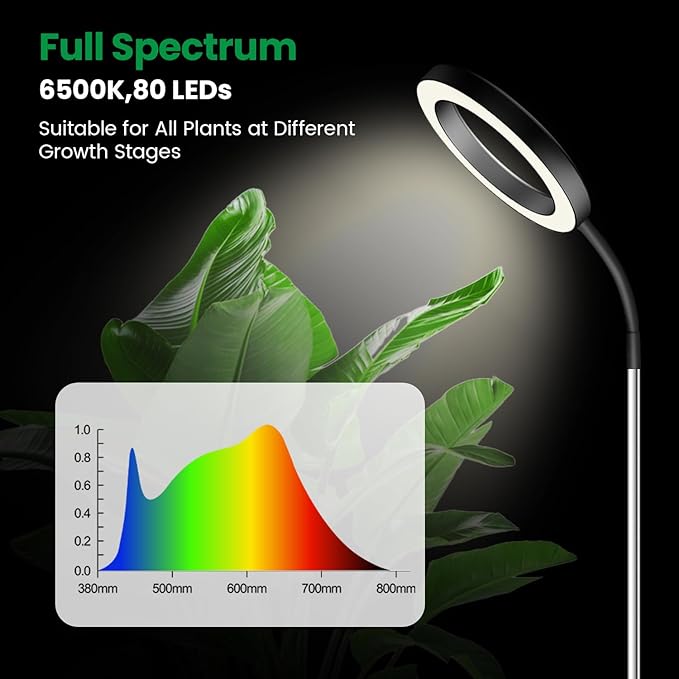 Garpsen Plant Light, Full Spectrum Grow Light with Gooseneck, 3 Colors Modes and 5 Dimmable Levels, 6/12/16H Timer, 65'' Height Adjustable Grow Lamp for Large Plants(3Pack)