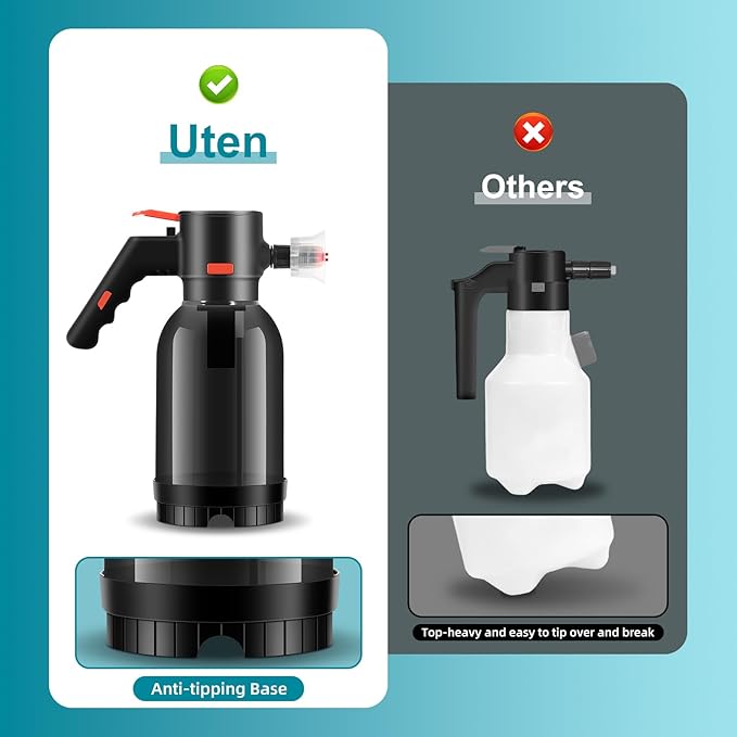 Uten Cordless Electric Foam Sprayer - 2L Foam Pump Sprayer, Car Washing Applicator, Tangle-Free for Cars, Daily Cleaning, Pets