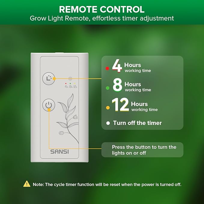 SANSI Grow Lights for Indoor Plants, 99 LEDs Plant Growing Lamp with Timer, 30W 2000LM 4000K Plant Light with Full Spectrum High PPFD, Height Adjustable Wings, 16.4FT Power Cord for Tall Large Plants