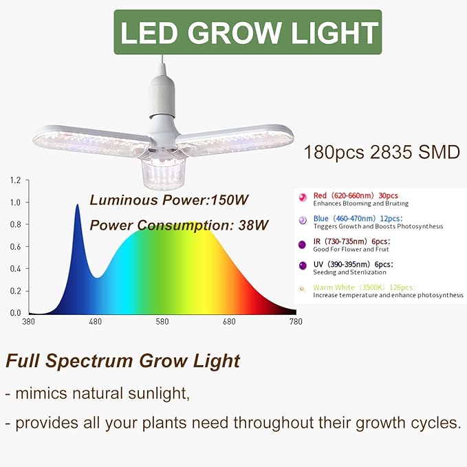 Complete Mylar Growing Tent 2x2 Grow Tent Kit 24"x24"x55" Indoor Plant Growing Room LED Full Spectrum Grow Light Ventilation Inline Fan + Acceseries