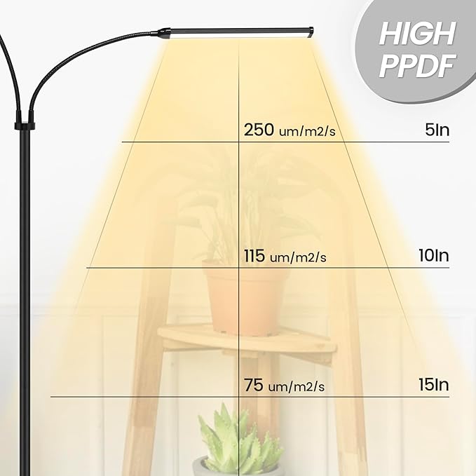 Plant Grow Light for Indoor, Full Spectrum Dual Heads Grow Light, 66.5in Extendable Stand,144 LEDs,10-Level Dimmable, Auto Timer, Adjustable Gooseneck Floor Lamp for Tall Large Plants