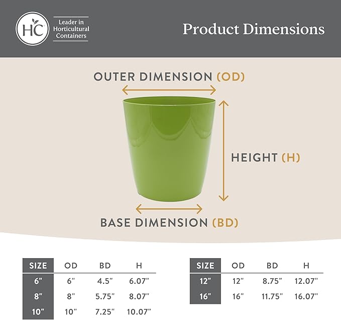 The HC Companies Aria Round Self-Watering Pot - Lightweight Plastic Planter for Herbs & More - Durable Plant Pots for Indoor Plants & Outdoor Plants (10" Glossy Avocado, Pack of 2)