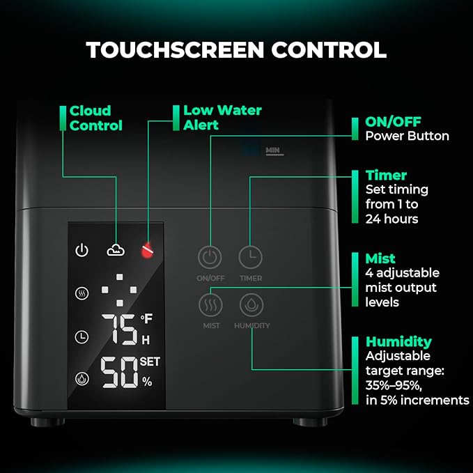 MARS HYDRO 2026 New Plant Humidifier 6L,with Adjustable Humidity,Timer Function,Ultrasonic Precise and Silent Operation,No-Leak Seal for Grow Tent,Indoor Planting,Greenhouse