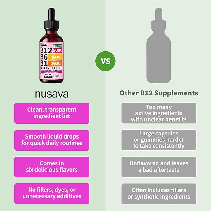 (2 Pack) Vitamin B12 and B6 Liquid Drops, B12 Sublingual Vitamin B Complex - B 12 Vitamin 5000mcg - B12 Methylcobalamin for Energy, Brain, and Heart Support with 27,200 mcg, Fruit Punch, 80 Servings