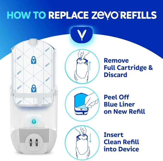 Zevo Lying Insect Trap Kit – 2 Plug‑in Fly Traps + 6 Refill Cartridges – No‑Mess Indoor Trap for Gnats, Fruit & House Flies