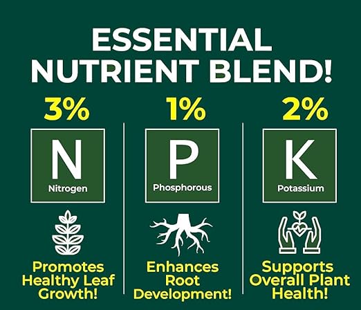 Premium Liquid Fiddle Leaf FIG Plant Fertilizer - 3-1-2 Concentrate for Indoor Plants and Flowers by Gardenera | Organic Plant Food for Fiddle Leaf Fig - 8oz