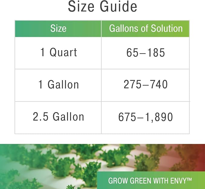 ENVY Hydroponic Plant Food A & B – Two-Part Liquid Nutrient for Indoor/Outdoor Plants - Soil, Coco, Hydroponics, DWC – Gallon Set