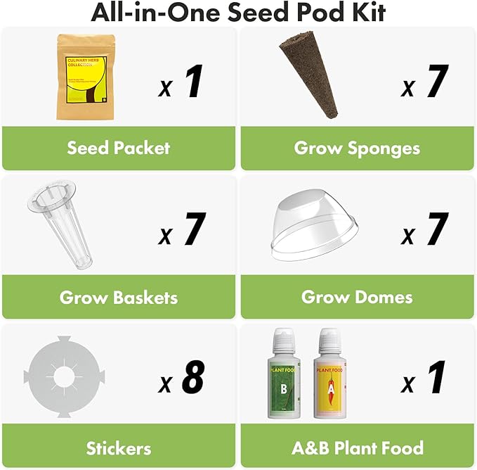 LYKOCLEAN 7 Pods Herb Seed Pod Kit Compatible with AeroGarden, iDoo, Ahopegarden, GARDENCUBE Hydroponics Growing System, 350+ Seeds with Basil, Parsley, Mint, Cilantro