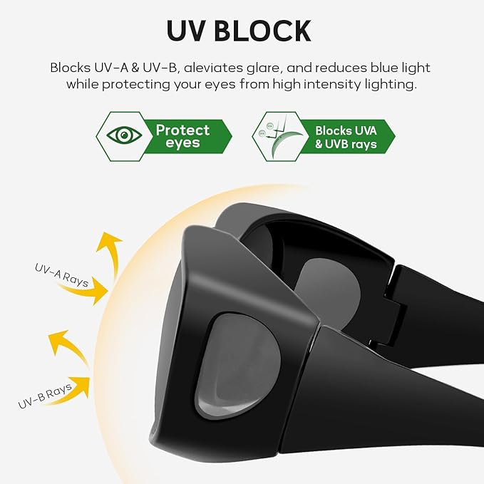 Hydroponic Indoor Grow Room Glasses (4-Pack), HPS MH LED Grow Light Glasses for Eye Protection in Greenhouse & Grow Tent