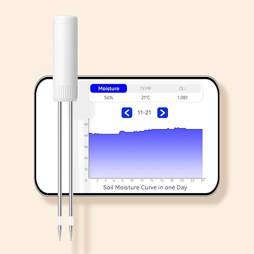 Smart Soil Moisture Meter with App – Bluetooth Soil Moisture & Temperature Sensor, Sunlight Level Indicator (Full Sun/Partial Sun/Partial Shade/Shade), Indoor Outdoor Garden