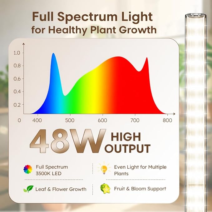 360° Grow Lights for Indoor Plants with Stand, Full Spectrum LED Plant Light with Remote, Adjustable Height up to 67''/5.4FT, Wide Illumination Grow Lamp with On/Off Switch and Round Stand