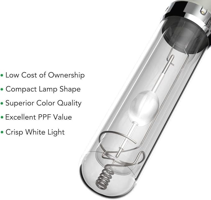 Complete Solution - 150W HPS Grow Light - 24"x24"x72" Hydroponic 1680D Canvas Tent Mylar Interior - Nutrient Enriched Cali Super Soil - All-in-One Indoor Grow Kit - Premium Ventilation