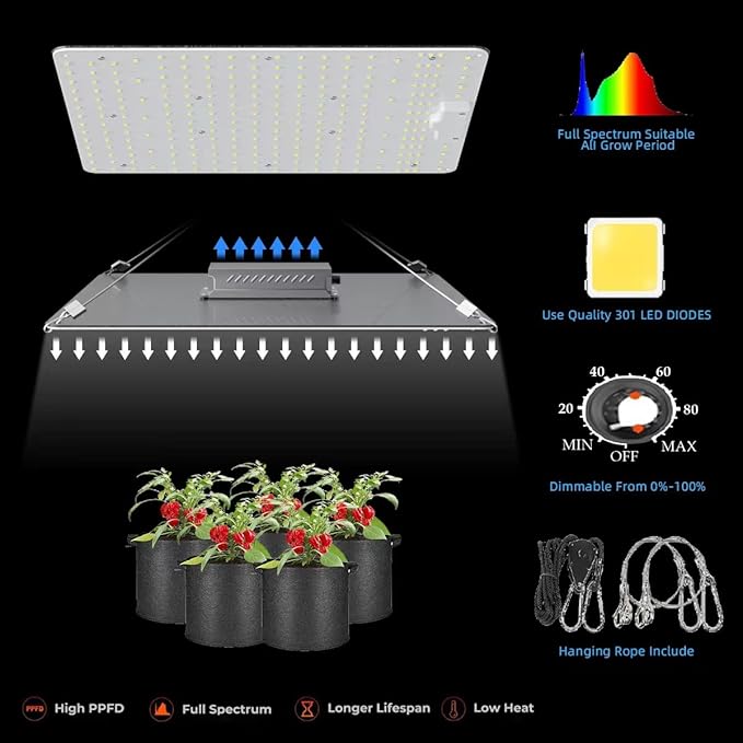 4X4 Grow Tents Kit Complete, 25 Enhance Large Grow Tents Complete System for Indoor Plants,Tent+LED Light+Fan Filter Sets+Clip Fan+HUMIDIFER+Heater+DRIP Sets (48X48X72 Grow Tent KIT)